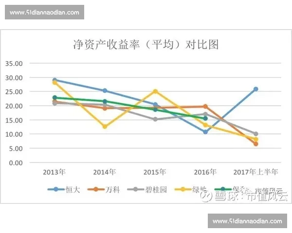 联赛积分榜风云变幻各队排名走势与争冠保级形势全景深度解析报告