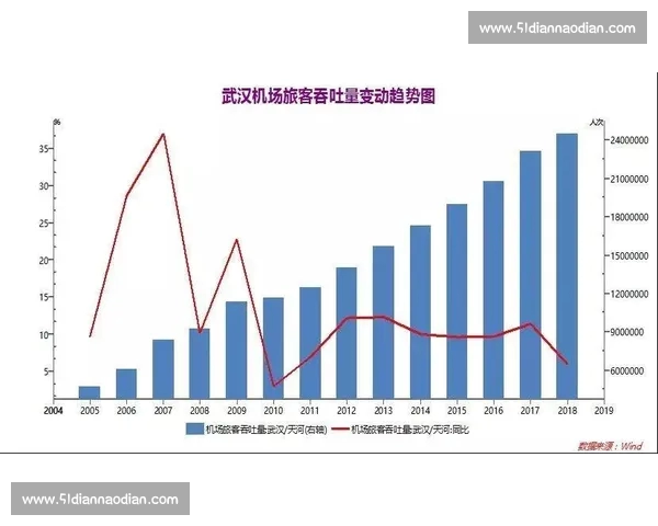 基于数据与战术视角的篮球比赛综合表现分析与决策研究报告