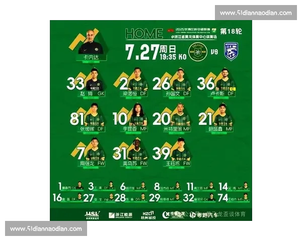 中超焦点战赛果揭晓积分榜格局再起波澜强队命运悬念升级球迷热议